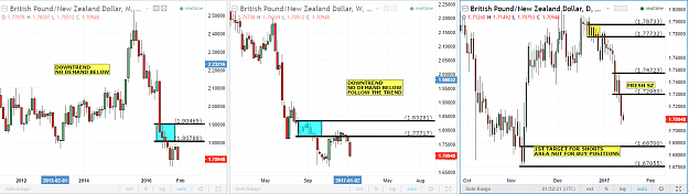 Click to Enlarge

Name: GBPNZD FF SHORT.PNG
Size: 92 KB