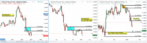 Click to Enlarge

Name: gbpnzd target hit.PNG
Size: 85 KB