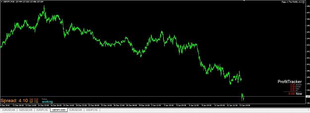 Click to Enlarge

Name: gbpjpy.jpg
Size: 130 KB