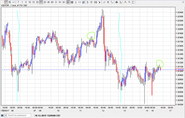 Click to Enlarge

Name: 160117usdchf01.png
Size: 28 KB