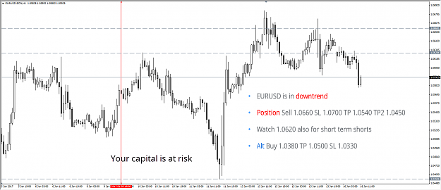 Click to Enlarge

Name: EURUSD.png
Size: 66 KB