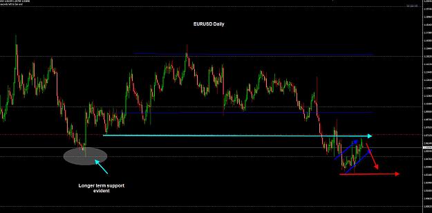 Click to Enlarge

Name: EURUSD Daily 16-01.jpg
Size: 185 KB