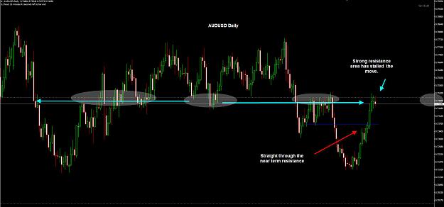 Click to Enlarge

Name: AUDUSD Daily 16-01.jpg
Size: 190 KB