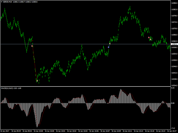 Click to Enlarge

Name: GER30M10.png
Size: 33 KB
