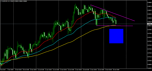 Click to Enlarge

Name: AUDCAD+H1.png
Size: 46 KB