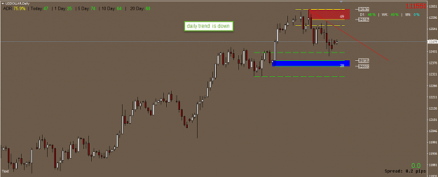 Click to Enlarge

Name: usdx daily.png
Size: 26 KB