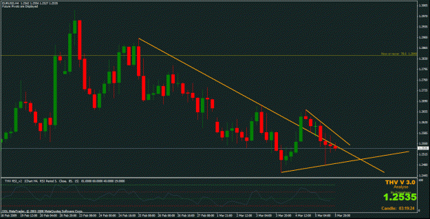 Click to Enlarge

Name: reversal.gif
Size: 29 KB