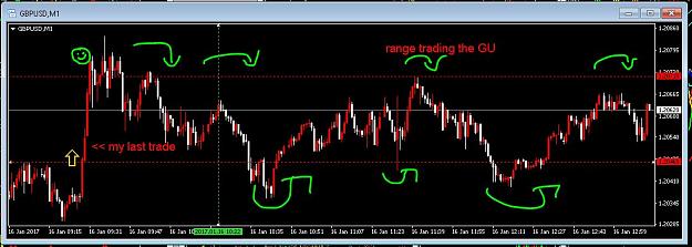Click to Enlarge

Name: range trading GU.JPG
Size: 87 KB