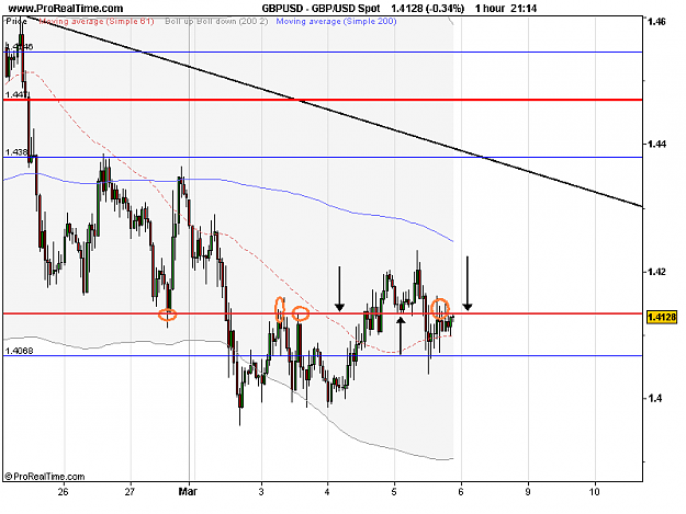 Click to Enlarge

Name: GBP_USD Spot.png
Size: 16 KB