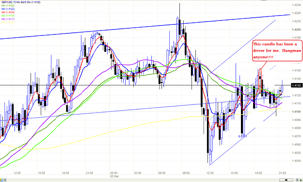 Click to Enlarge

Name: chart.PNG
Size: 71 KB