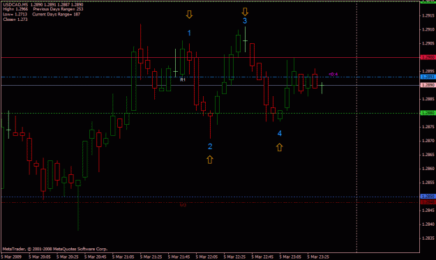 Click to Enlarge

Name: usdcad001.gif
Size: 19 KB