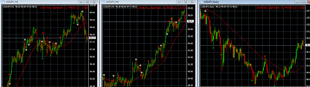 Click to Enlarge

Name: usdjpy.png
Size: 54 KB
