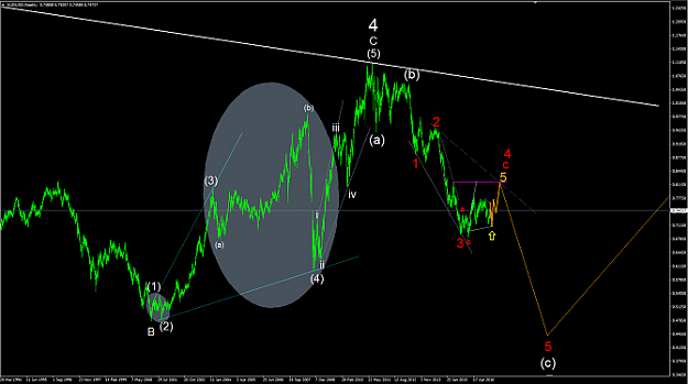 Click to Enlarge

Name: AUDUSD 2&4.png
Size: 62 KB