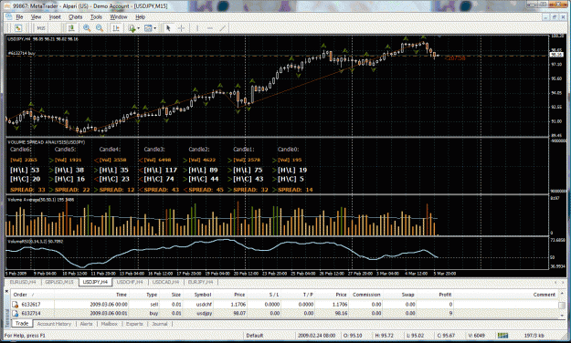 Click to Enlarge

Name: chart1.gif
Size: 83 KB
