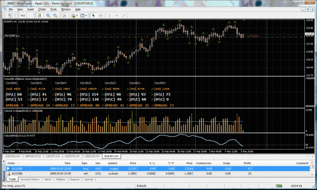 Click to Enlarge

Name: chart.gif
Size: 80 KB