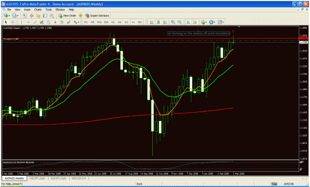 Click to Enlarge

Name: forex trade 3.gif
Size: 41 KB