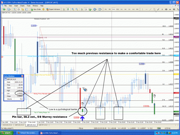 Click to Enlarge

Name: gbpchf.gif
Size: 104 KB