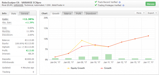 Click to Enlarge

Name: RoboScalper 0117 VARIANSE.png
Size: 37 KB