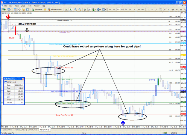 Click to Enlarge

Name: gbpjpy.gif
Size: 65 KB