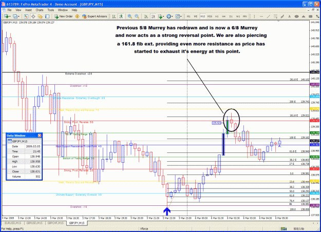 Click to Enlarge

Name: gbpjpy2.gif
Size: 70 KB