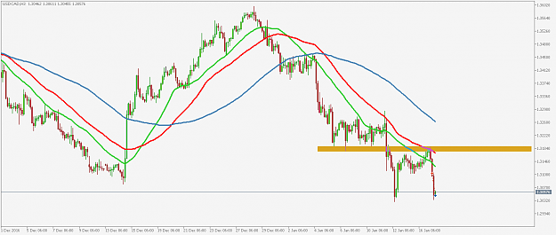 Click to Enlarge

Name: USDCADH3.png
Size: 35 KB