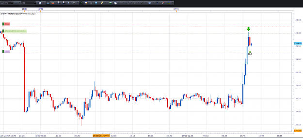 Click to Enlarge

Name: gbpjpy ff profit fxcm.PNG
Size: 88 KB