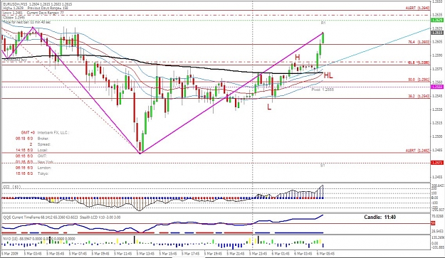 Click to Enlarge

Name: eurusd-0603.jpg
Size: 160 KB