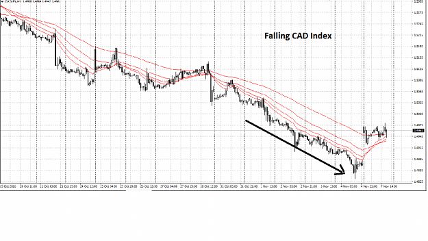 Click to Enlarge

Name: CAD-Index-1024x576.png
Size: 311 KB