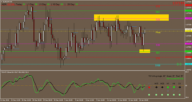 Click to Enlarge

Name: EURCHFH4.png
Size: 48 KB