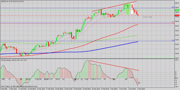 Click to Enlarge

Name: usdjpy.gif
Size: 41 KB