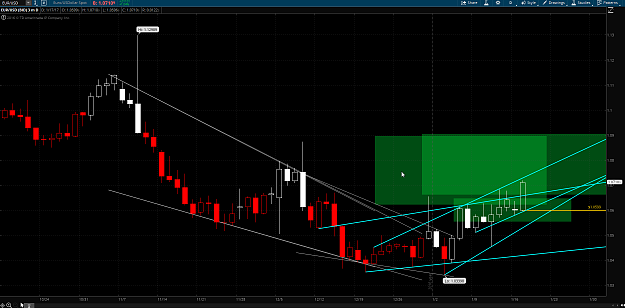 Click to Enlarge

Name: eurusd 1-17-17.png
Size: 125 KB