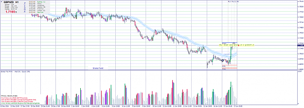 Click to Enlarge

Name: gbpnzd-h1-f180117oc.png
Size: 75 KB