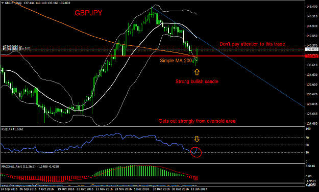 Click to Enlarge

Name: GBPJPYDaily 3.png
Size: 56 KB
