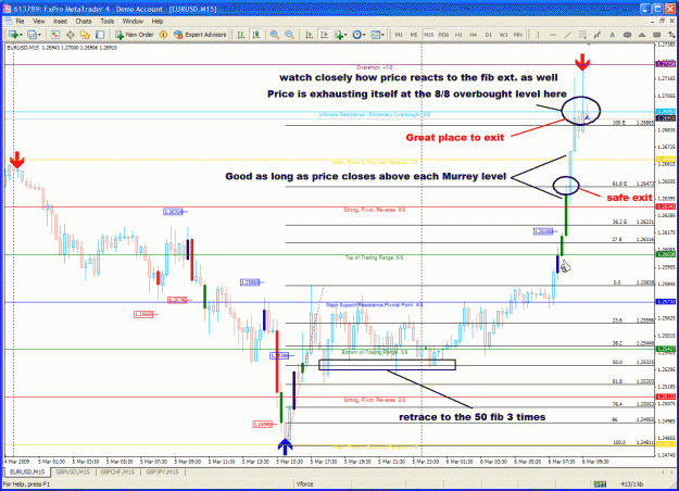 Click to Enlarge

Name: eurusd.gif
Size: 62 KB