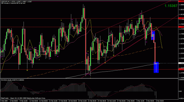 Click to Enlarge

Name: usdchf.gif
Size: 35 KB