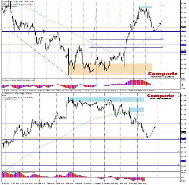 Click to Enlarge

Name: USDJPY1704a.JPG
Size: 239 KB