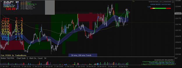 Click to Enlarge

Name: eurjpy-m1-ftt-sweden-ab.png
Size: 87 KB