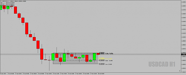 Click to Enlarge

Name: USDCADH1DeadZone17thJan17.png
Size: 26 KB