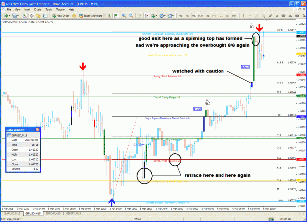 Click to Enlarge

Name: gbpusd.gif
Size: 67 KB