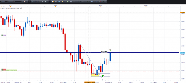 Click to Enlarge

Name: usdjpy profit.PNG
Size: 85 KB