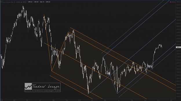 Click to Enlarge

Name: 2017.01.18 - EuroStoxx Daily.jpg
Size: 506 KB