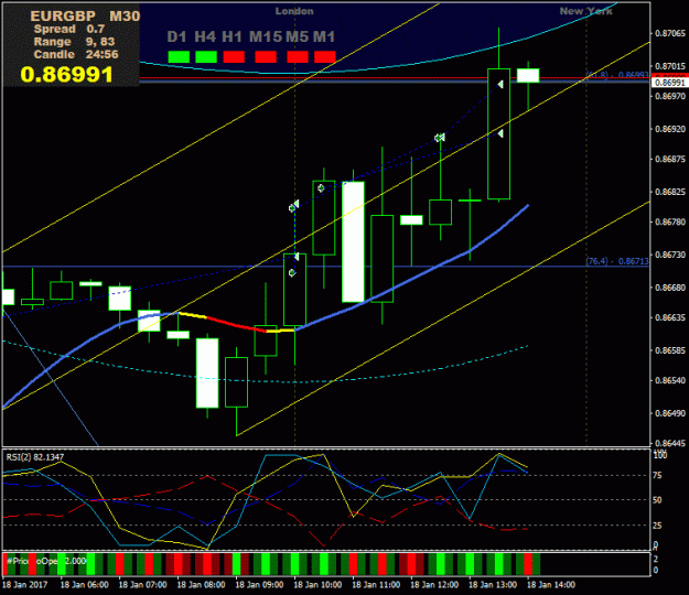 Click to Enlarge

Name: Prtscr_EURGBP_M30_14-05-05.gif
Size: 27 KB