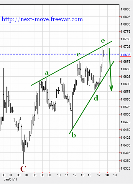 Click to Enlarge

Name: eurx.png
Size: 19 KB