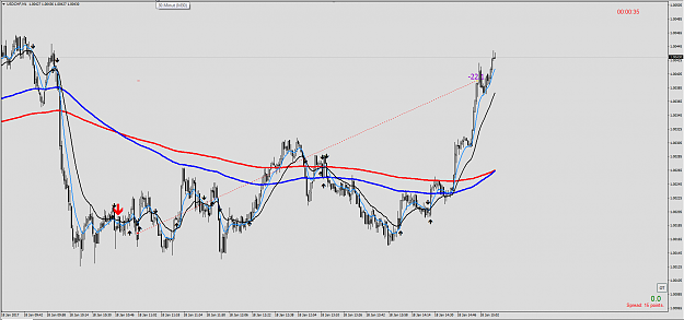 Click to Enlarge

Name: 2017-01-18 14_12_18-888000370_ ViproMarkets-Live - [USDCHF,M1].png
Size: 69 KB