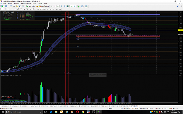 Click to Enlarge

Name: GBPUSD.png
Size: 128 KB