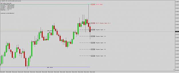 Click to Enlarge

Name: USDJPY+M5_190117_afternews10.png
Size: 45 KB