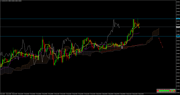 Click to Enlarge

Name: AUDCADM15profit.png
Size: 85 KB
