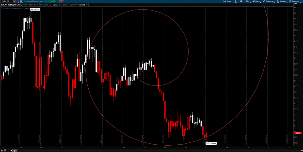 Click to Enlarge

Name: eurusd 1-18-17.png
Size: 127 KB