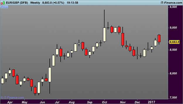 Click to Enlarge

Name: GBP (DFB).png
Size: 16 KB