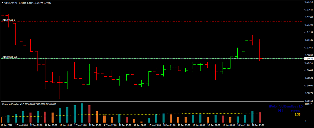 Click to Enlarge

Name: USDCADH1.png
Size: 19 KB
